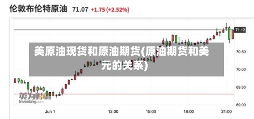美原油现货和原油期货(原油期货和美元的关系)-第1张图片