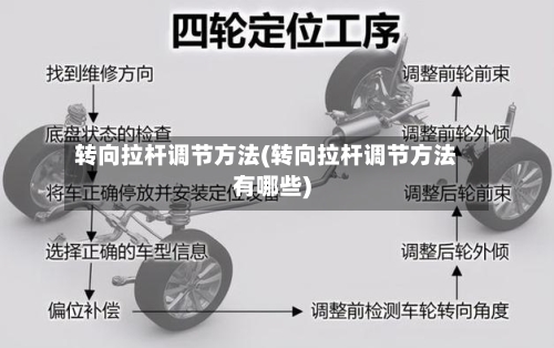 转向拉杆调节方法(转向拉杆调节方法有哪些)-第3张图片