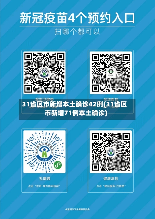31省区市新增本土确诊42例(31省区市新增71例本土确诊)-第3张图片