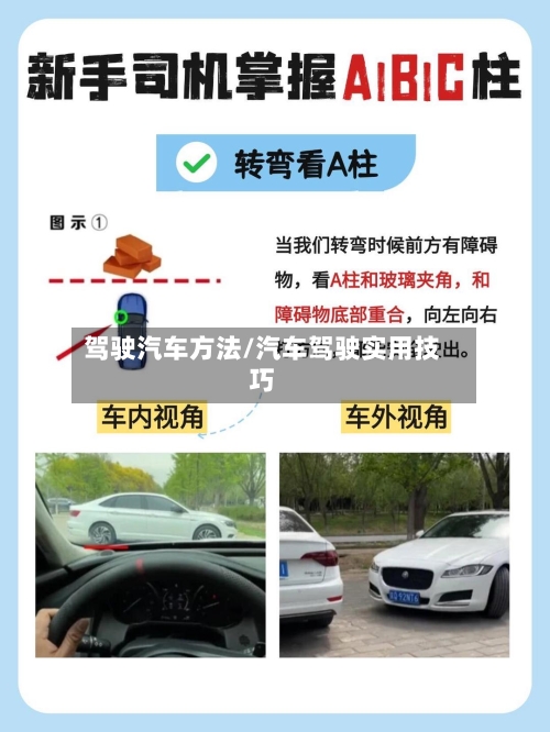 驾驶汽车方法/汽车驾驶实用技巧-第2张图片