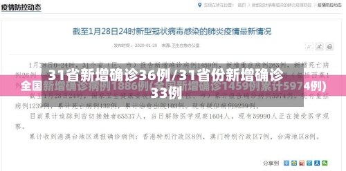 31省新增确诊36例/31省份新增确诊33例-第2张图片