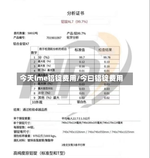 今天lme铝锭费用/今曰铝锭费用-第1张图片