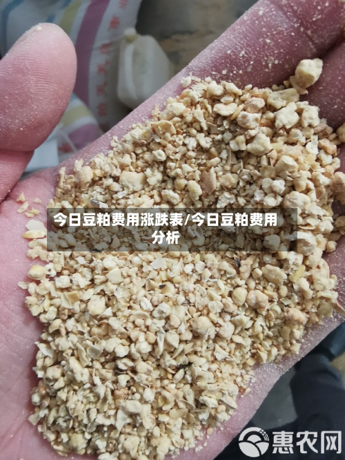 今日豆粕费用涨跌表/今日豆粕费用分析-第1张图片